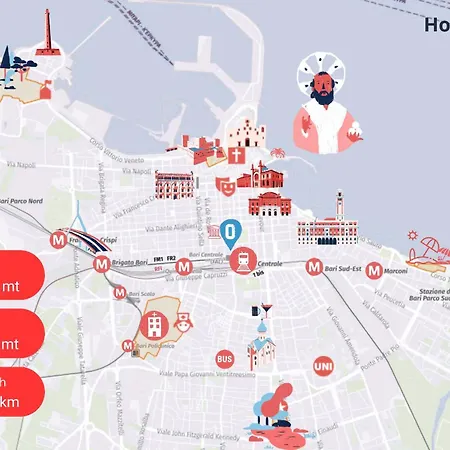 House Of Music - Centro